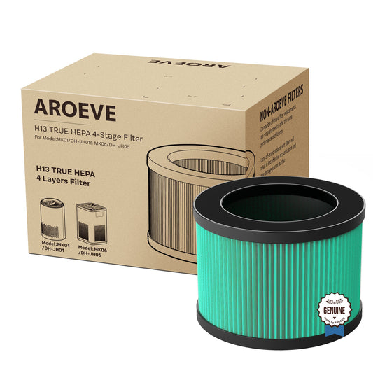 AROEVE HEPA Air Filter Replacement | MK01 & MK06- Pet Dander Version