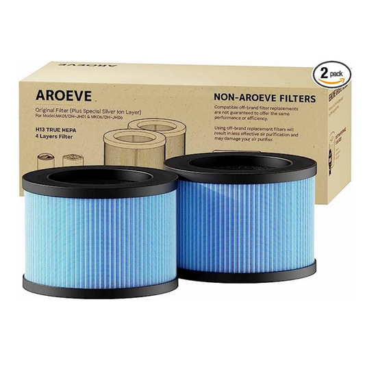 AROEVE HEPA Air Filter Replacement | MK01 & MK06- Standard Version(2 packs)