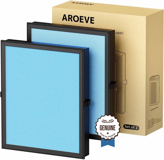 AROEVE HEPA Air Filter Replacement | MK04- Standard Version(2 packs)