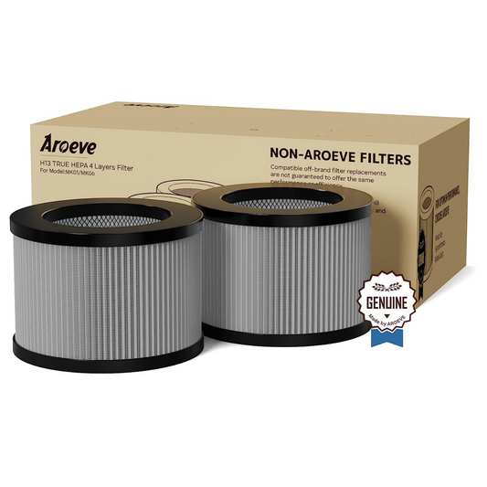 AROEVE HEPA Air Filter Replacement | MK01 & MK06- smoke removal Version(2 packs)