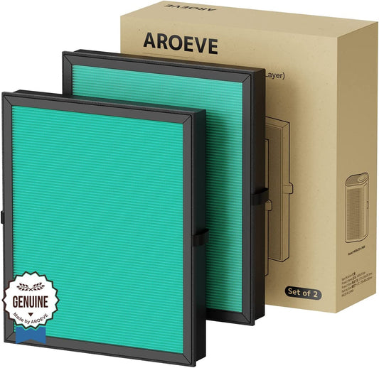 AROEVE HEPA Air Filter Replacement | MK04- Pet Dander Version(2 packs)