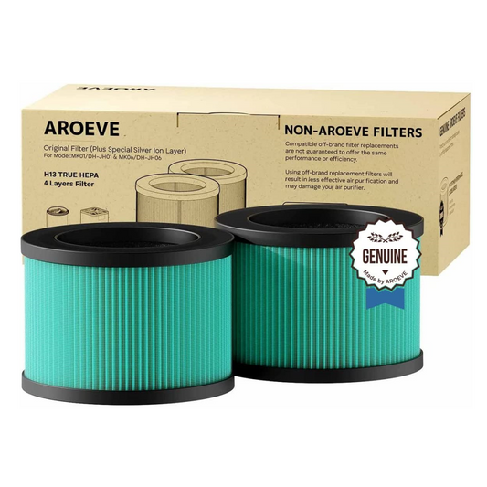 AROEVE HEPA Air Filter Replacement | MK01 & MK06-pet dander Version(2 packs)