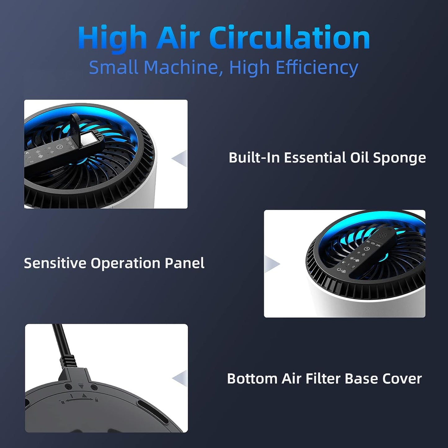 AROEVE Air Purifiers | MK01 (WHITE)