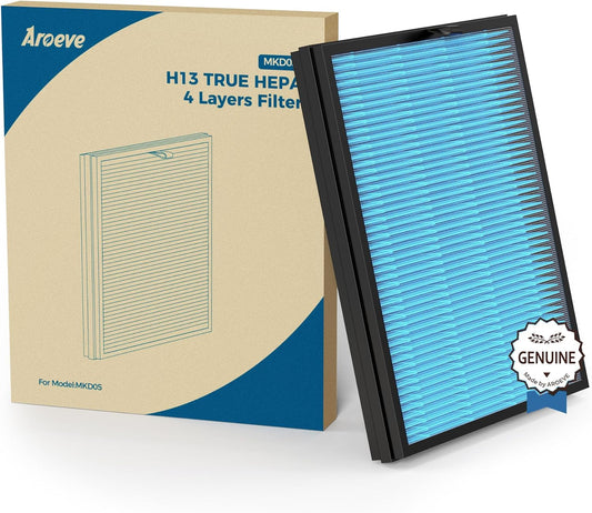 AROEVE HEPA Air Filter Replacement | MKD05- Standard Version
