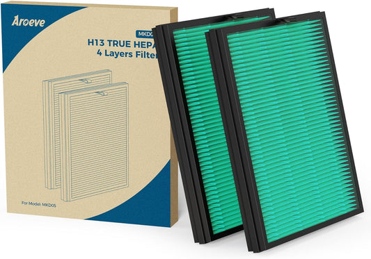 AROEVE HEPA Air Filter Replacement | MKD05- Pet Dander Version(2 Packs)