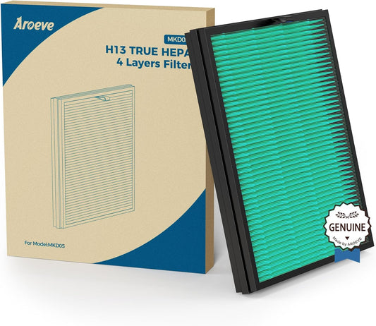 AROEVE HEPA Air Filter Replacement | MKD05- Pet Dander Version