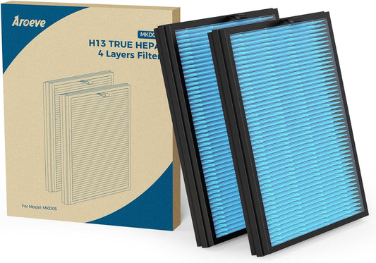 AROEVE HEPA Air Filter Replacement | MKD05- Standard Version(2 Packs)