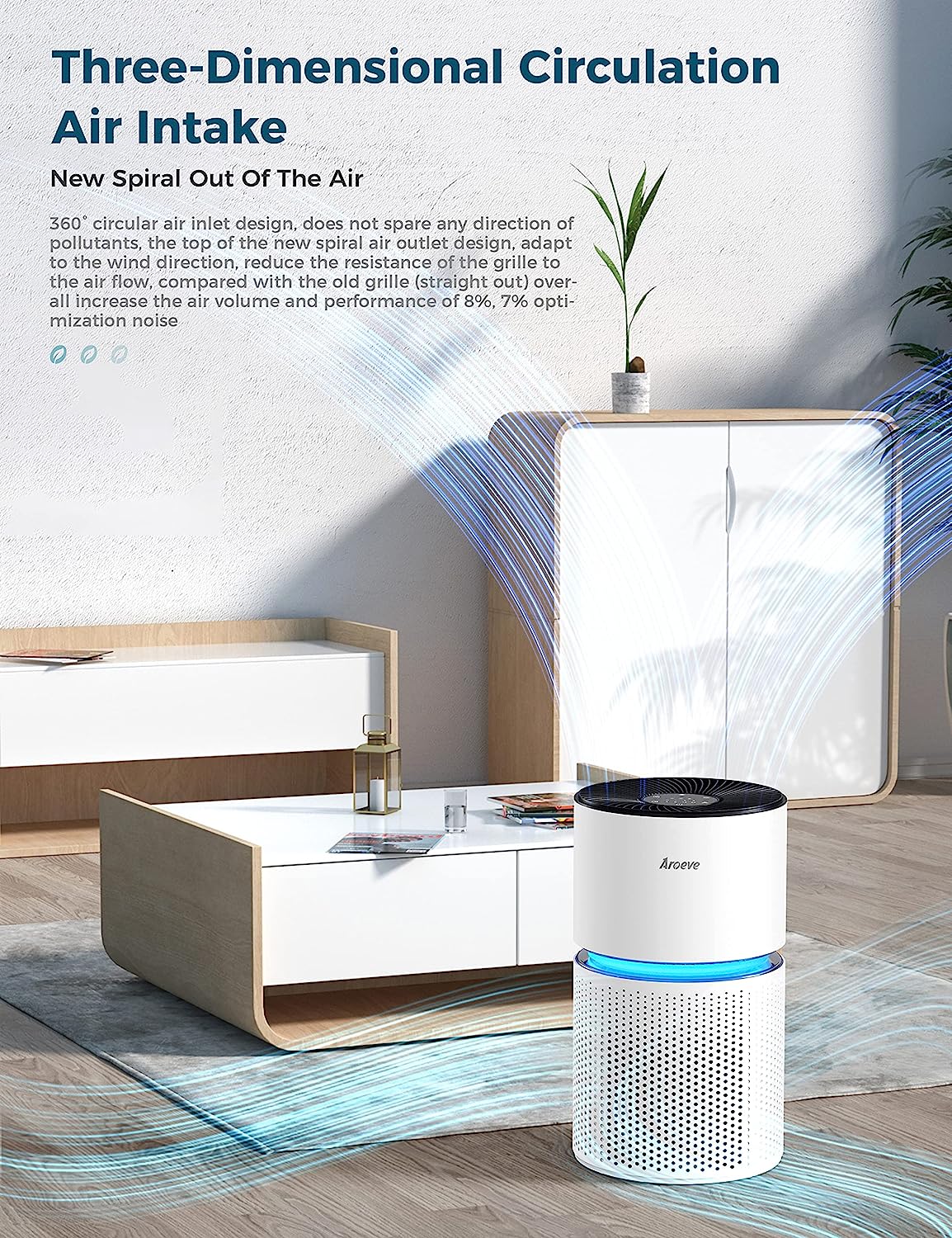 AROEVE Air Purifiers | MK03 (WHITE)