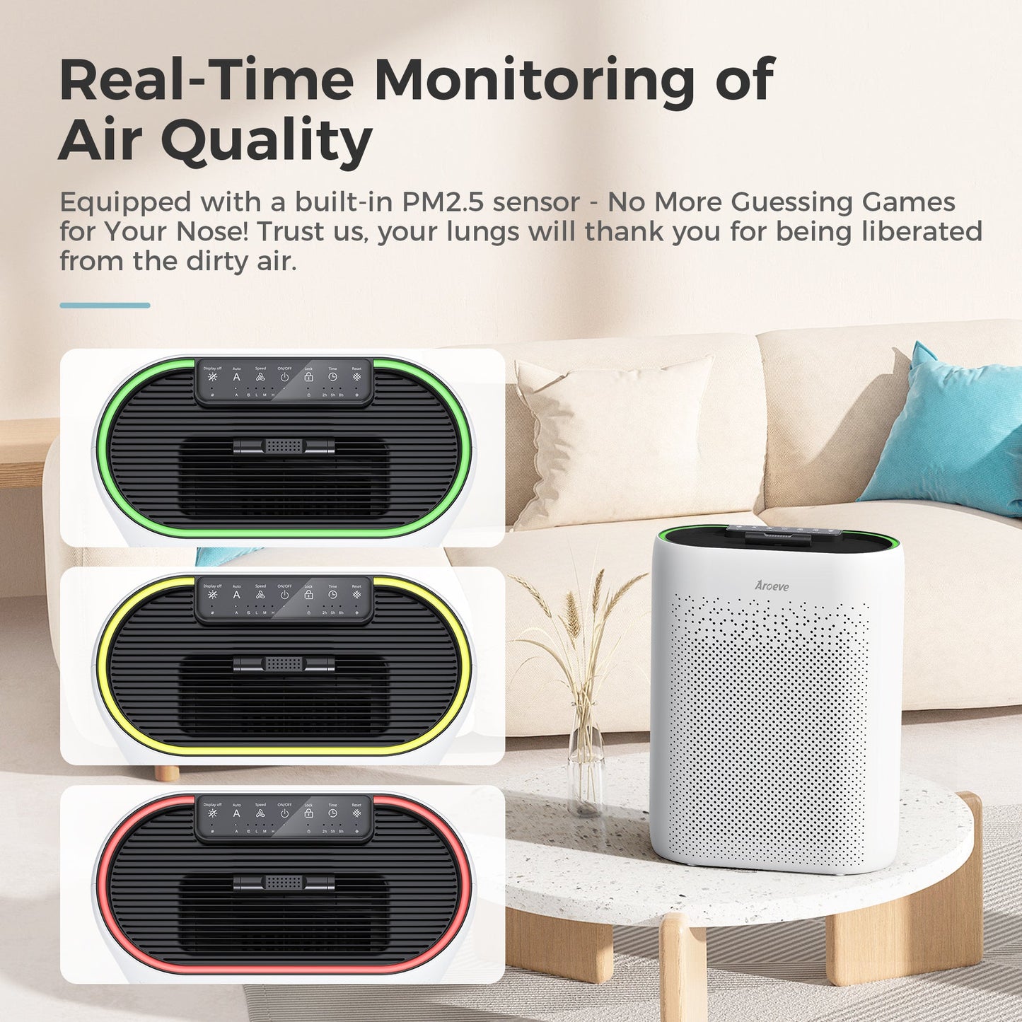 AROEVE Air Purifiers | MKD05 (WHITE)