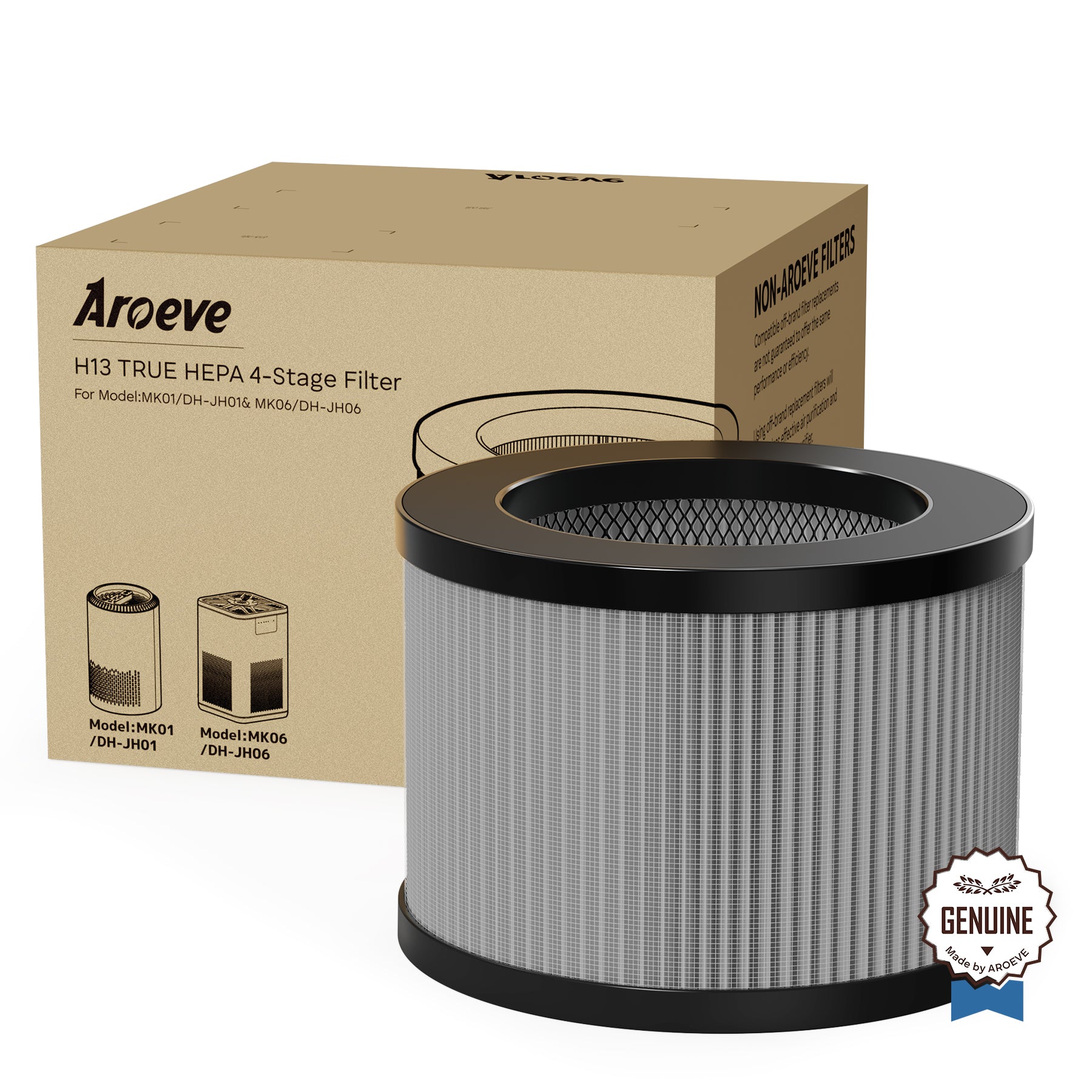 AROEVE HEPA Air Filter Replacement | MK01 & MK06- Enhanced Smoke Removal Version