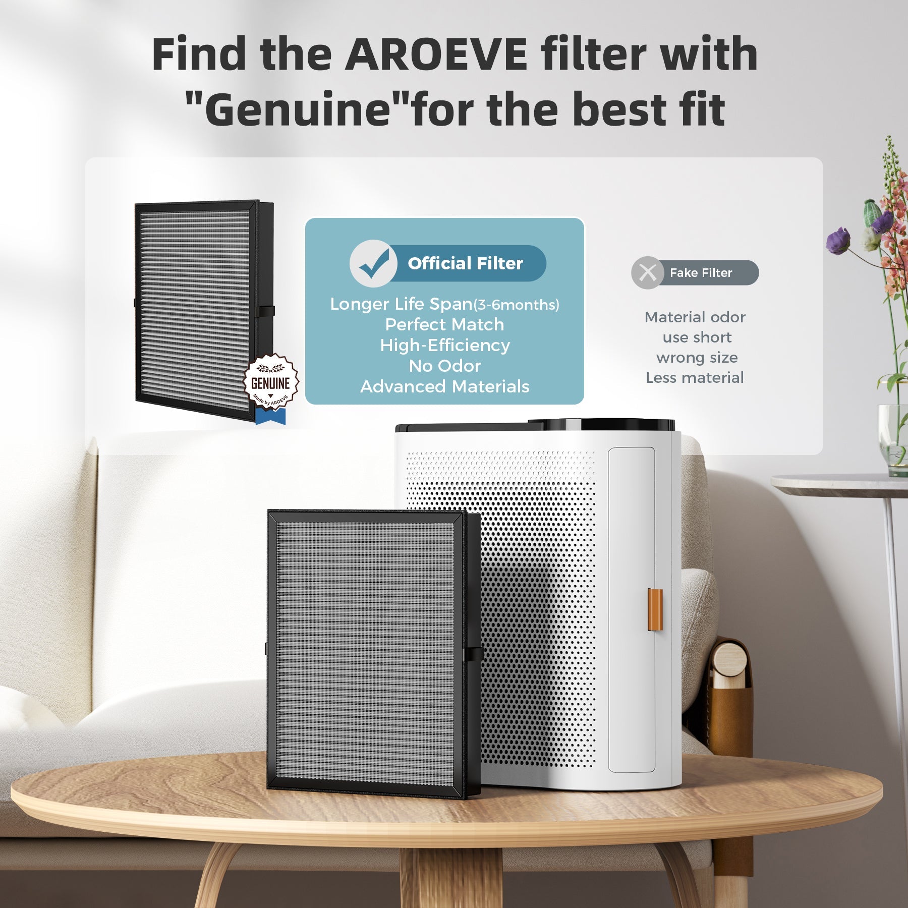 AROEVE HEPA Air Filter Replacement | MK04- Enhanced Smoke Removal Version