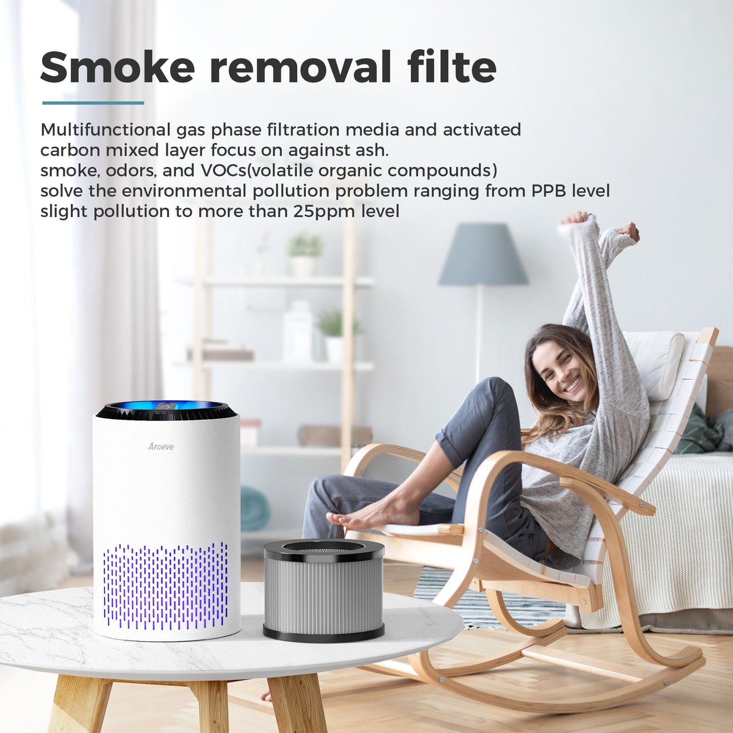 AROEVE HEPA Air Filter Replacement | MK01 & MK06- Enhanced Smoke Removal Version