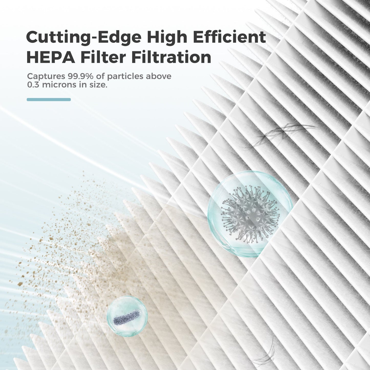 AROEVE HEPA Air Filter Replacement | MK07- Standard Version