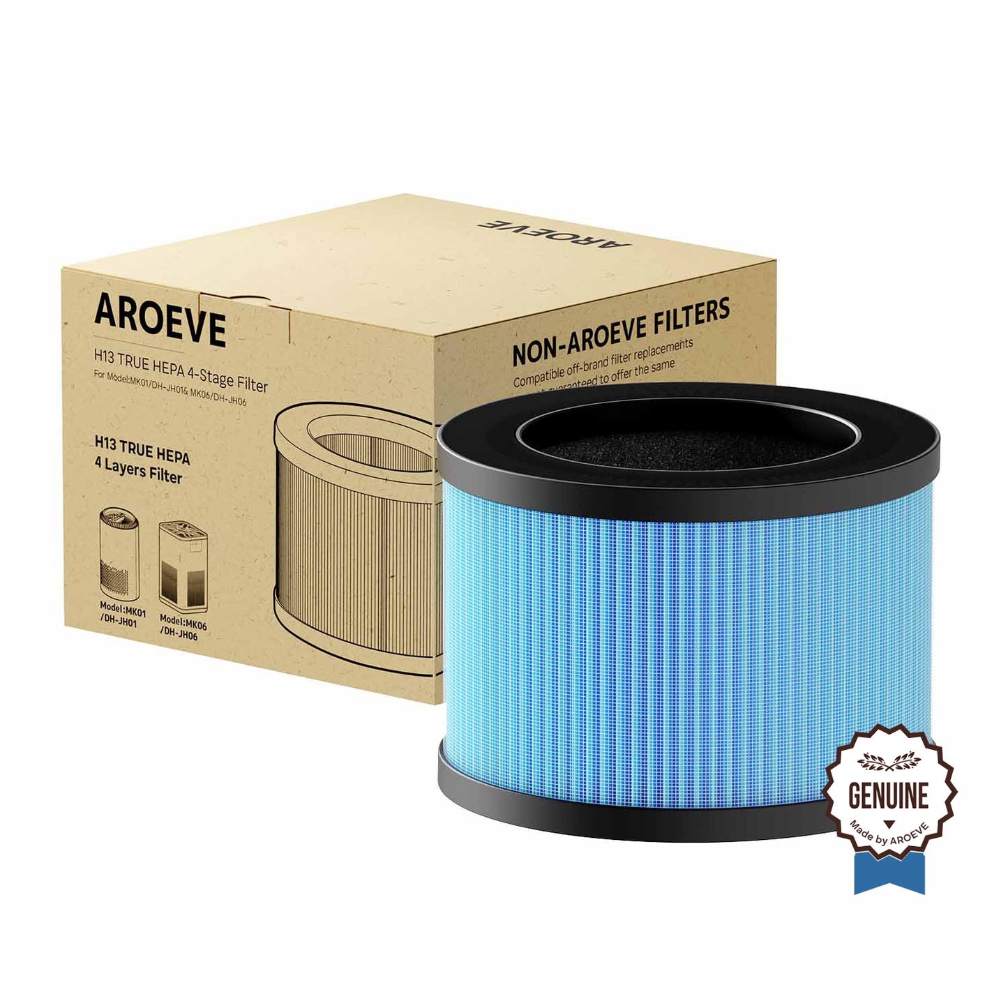 AROEVE HEPA Air Filter Replacement | MK01 & MK06- Standard Version