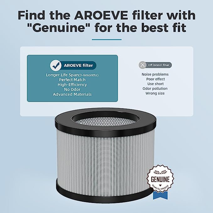 AROEVE HEPA Air Filter Replacement | MK01 & MK06- smoke removal Version(2 packs)