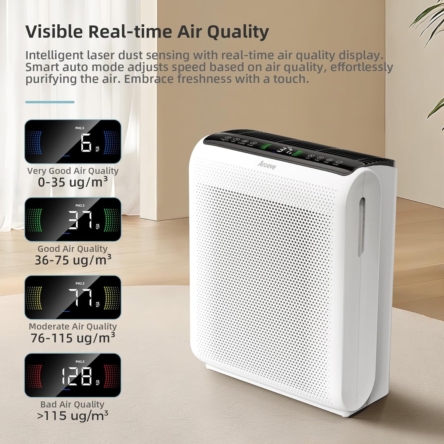 AROEVE Air Purifiers | MK07 (WHITE)