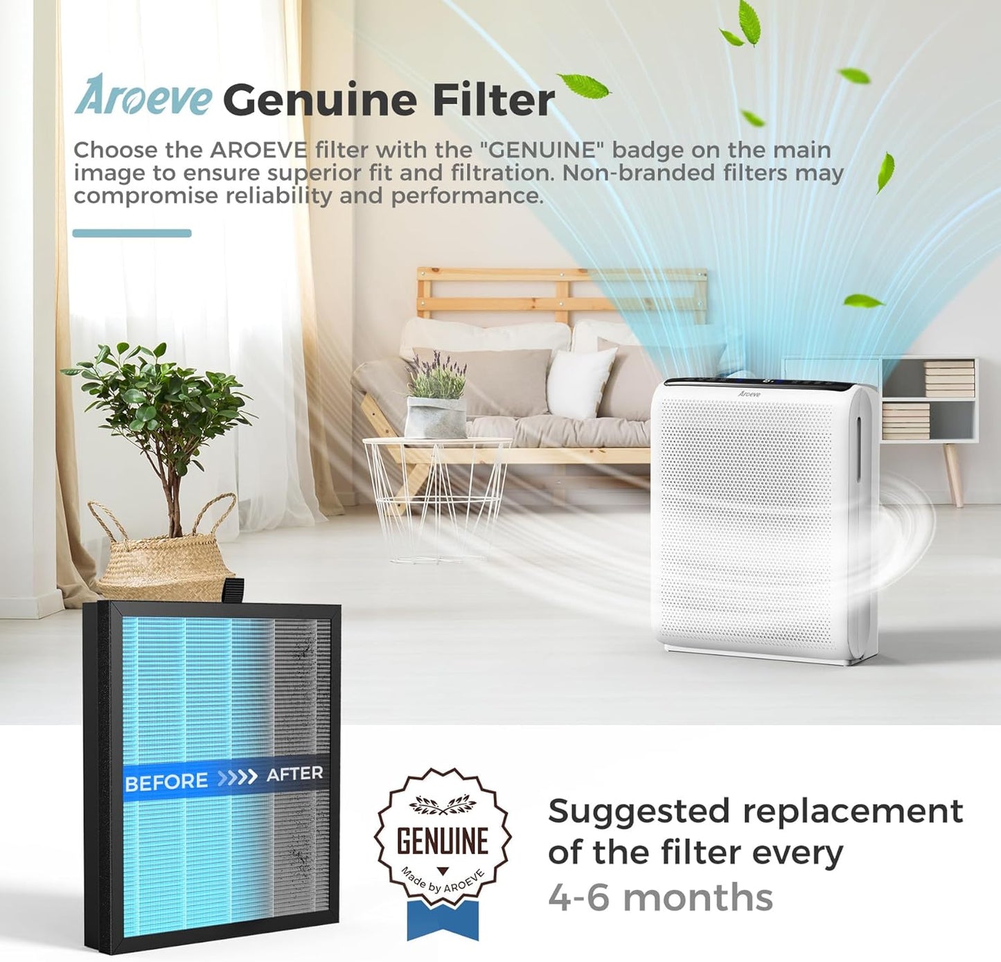 AROEVE HEPA Air Filter Replacement | MK07- Standard Version(2 packs)