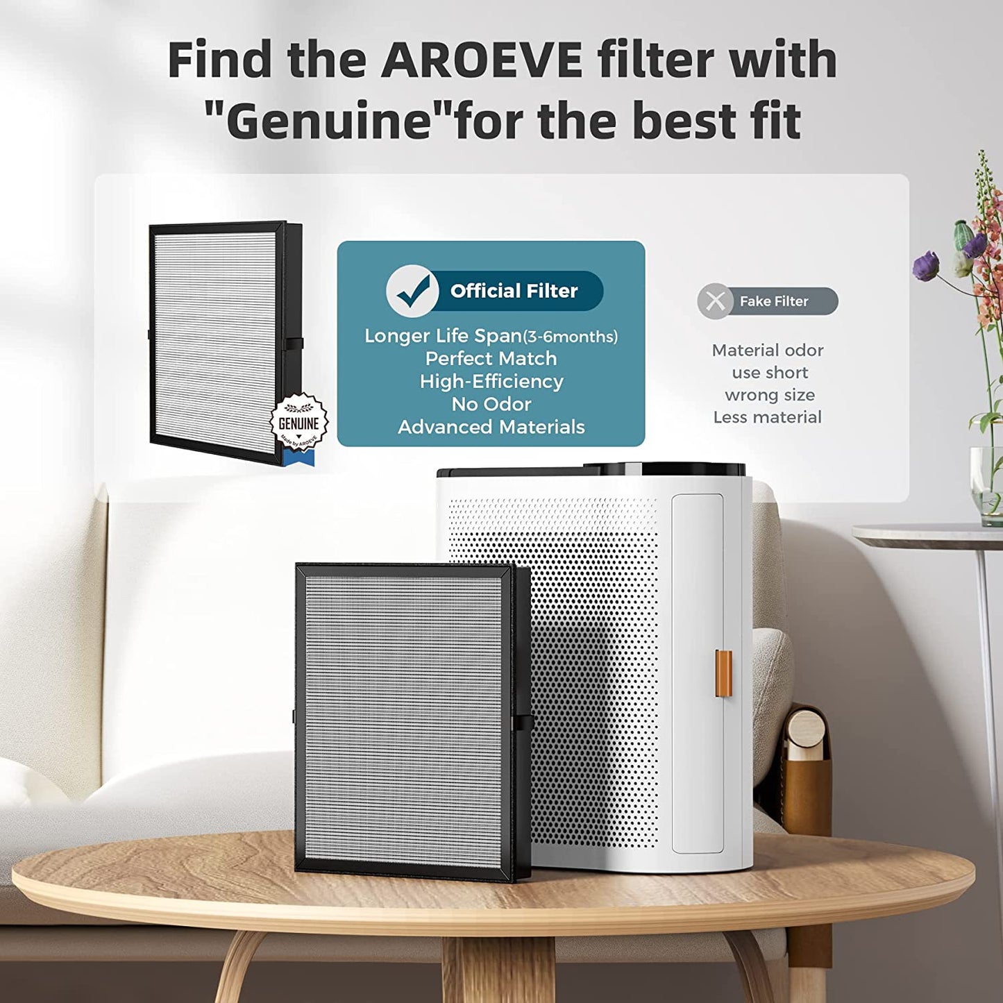 AROEVE HEPA Air Filter Replacement | MK04- Smoke Removal Version(2 packs)