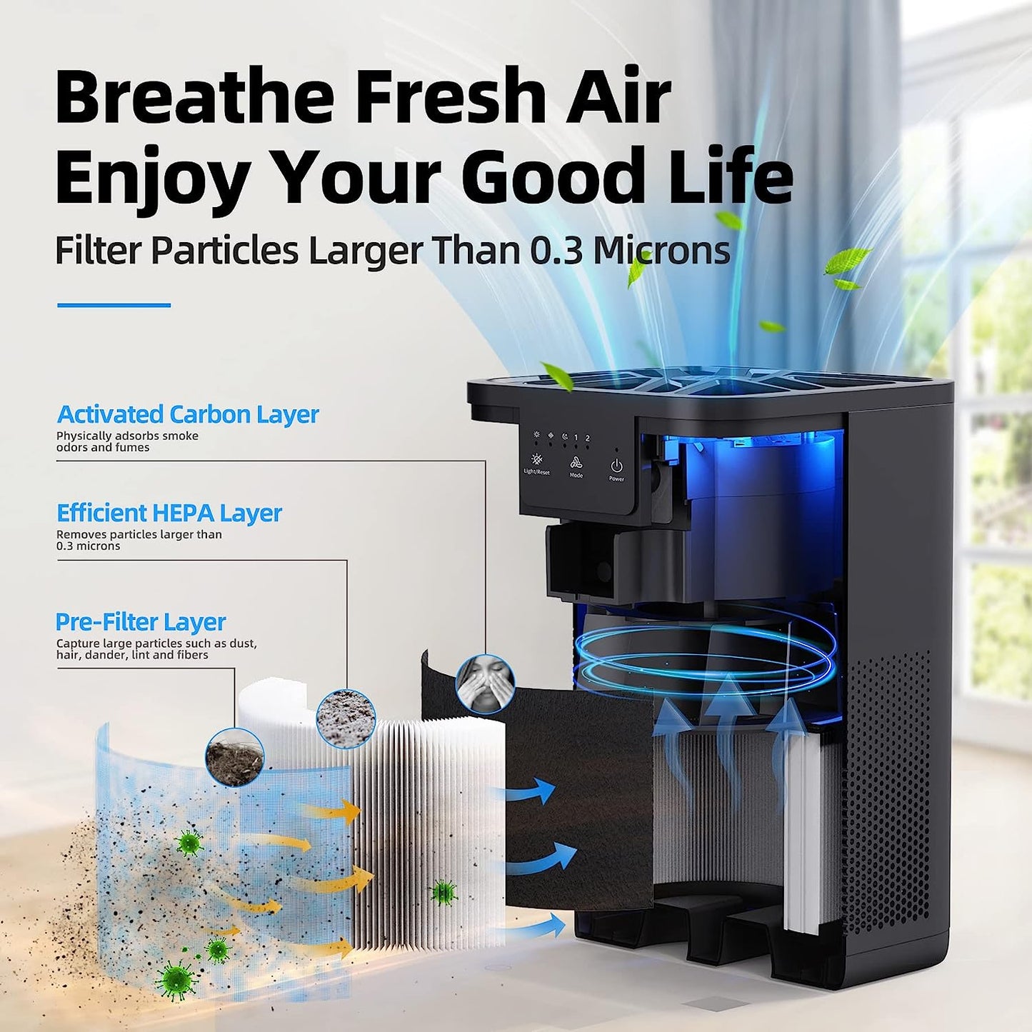 AROEVE Air Purifiers | MK06 (BLACK)